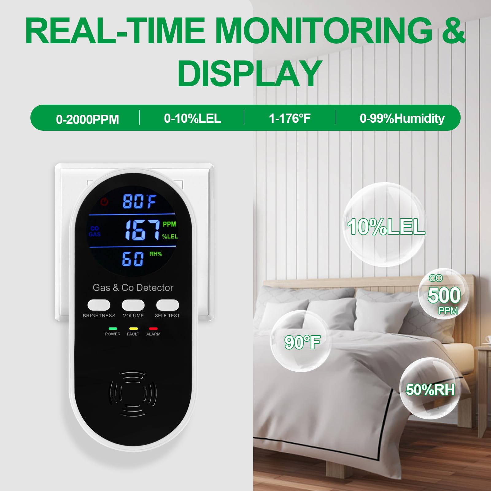 Co Detector Plug - Détecteur combiné 5-en-1 de gaz explosifs