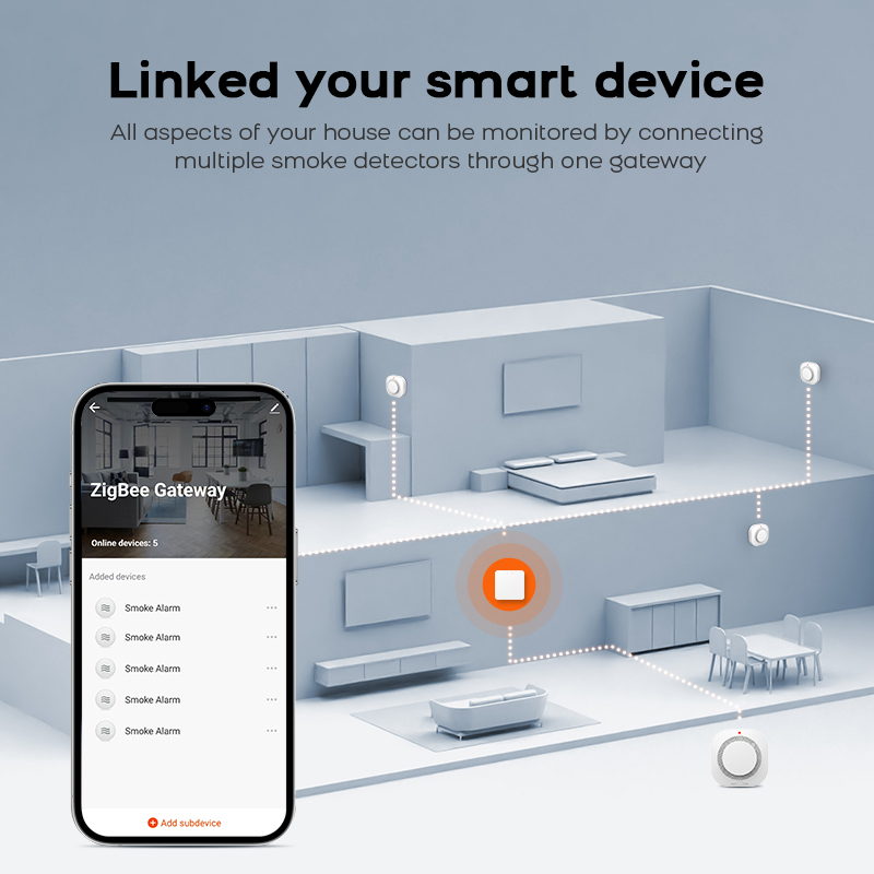 Détecteur de fumée ZIGBEE pour - Smoke Detector Interconnected avis et prix