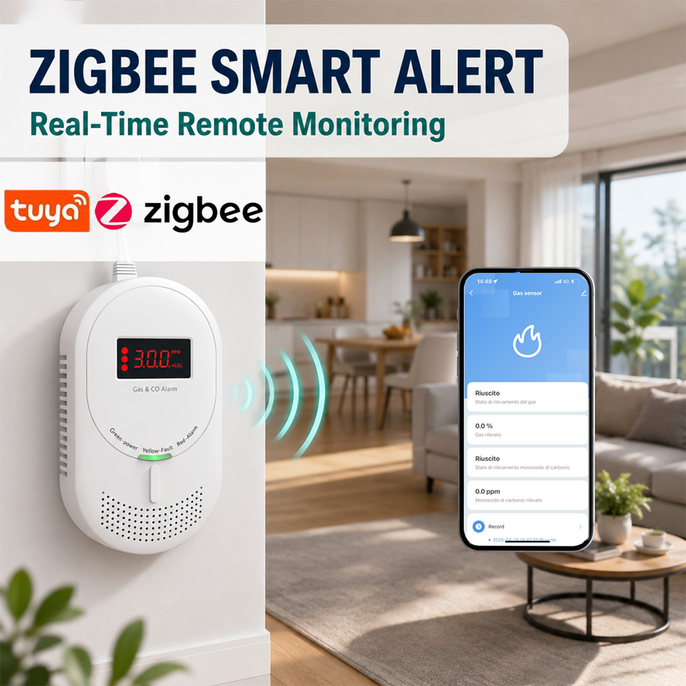 Détecteur de gaz et de monoxyd - Co Detector Plug avis et prix