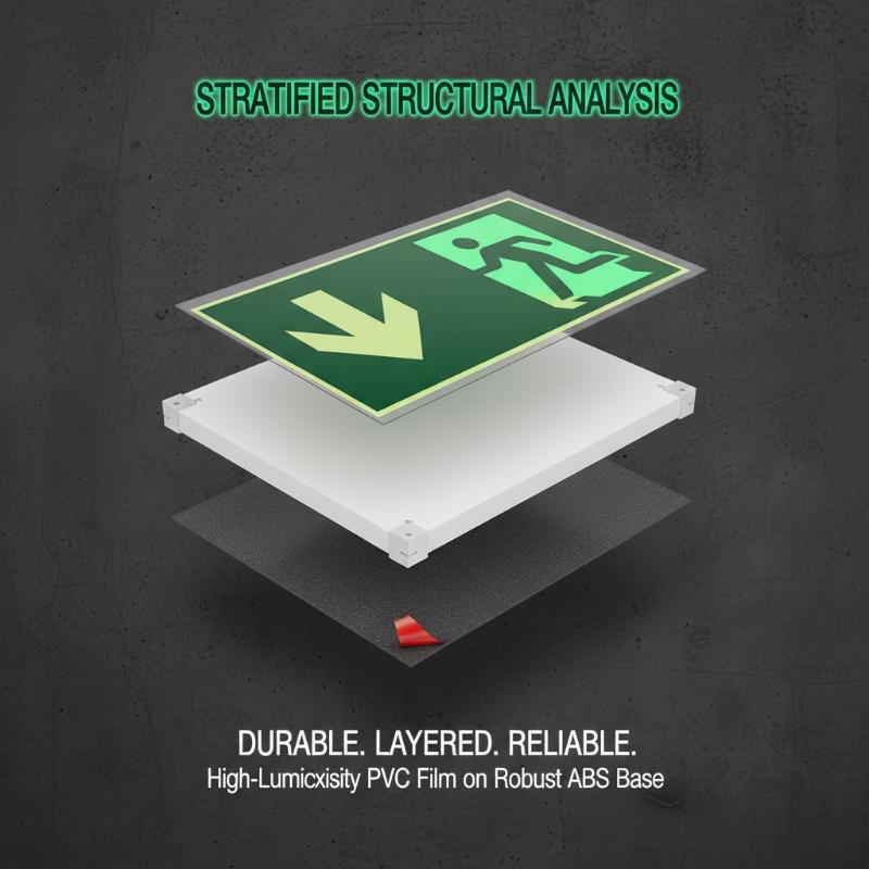 1 feuille d'autocollants lumin - Emergency Exit Sign avis et prix