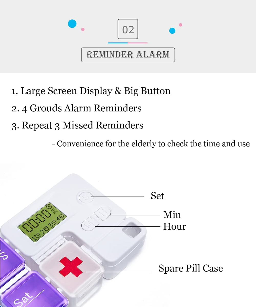 Organisateur de pilules de 7 j - Medicine Cabinet Lock avis et prix
