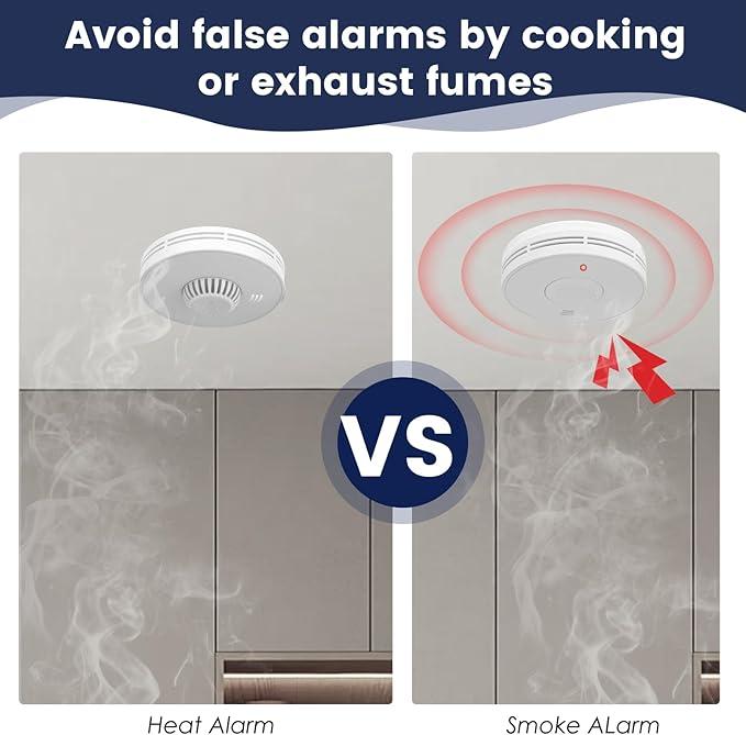 Alarme de fumée et de chaleur  - Smoke Detector Interconnected avis et prix