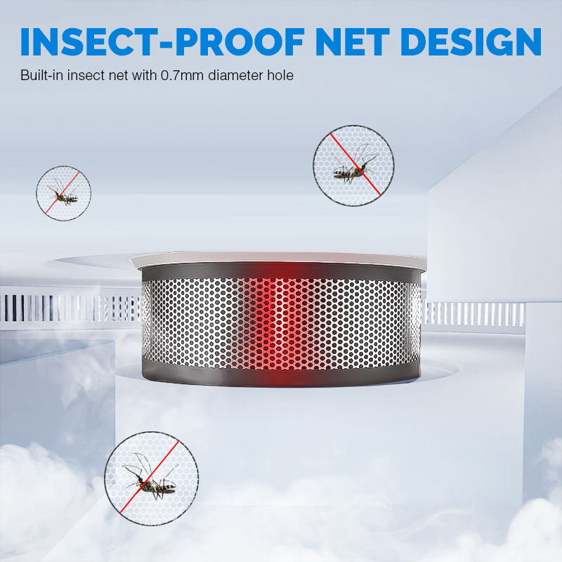 Détecteurs de fumée interconne - Smoke Detector Interconnected avis et prix
