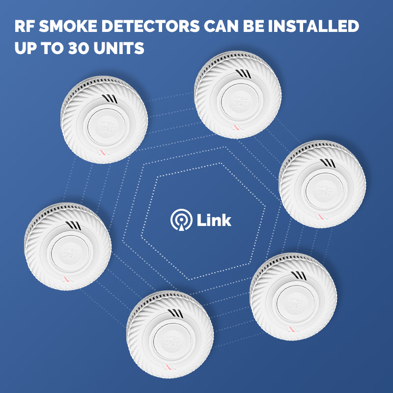 Détecteurs de fumée interconne - Smoke Detector Interconnected avis et prix